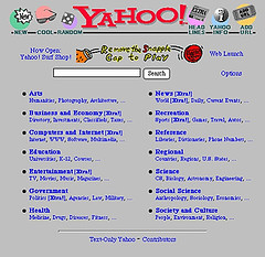 1995 Yahoo! Directory.